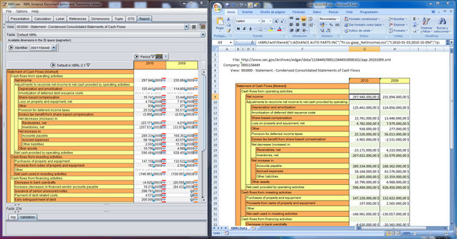 access to the xbrl data directly into the xbrl database